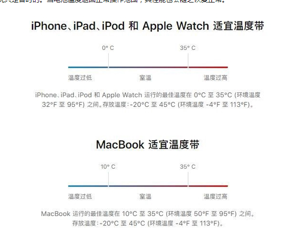 富阳苹果13维修分享iPhone 13耗电越来越快怎么办 