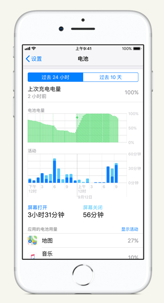 富阳苹果手机维修分享iPhone 在夜间待机时耗电异常怎么办 
