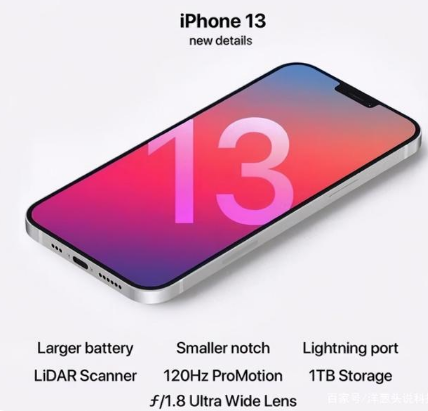 富阳苹果手机维修分享iPhone 13起售价多少钱 