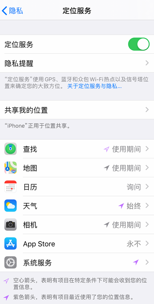富阳苹果手机维修分享iPhone 状态栏中时间显示为蓝色图标是什么情况 